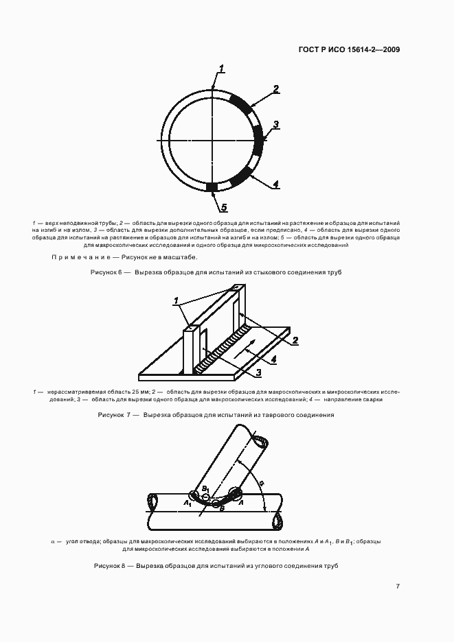 Страница 11 ГОСТ Р ИСО 15614-2-2009