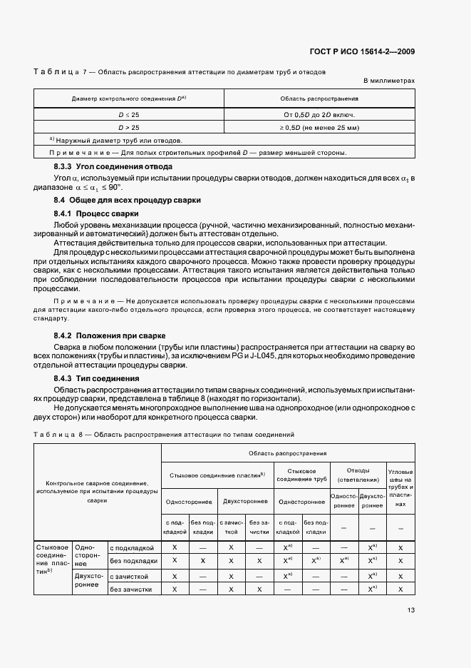 Страница 17 ГОСТ Р ИСО 15614-2-2009