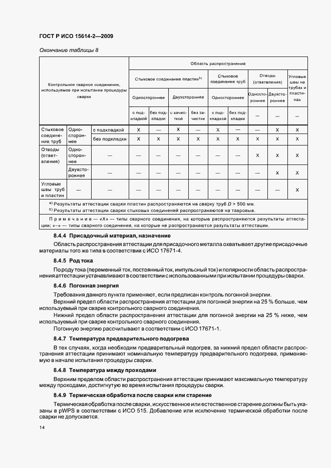 Страница 18 ГОСТ Р ИСО 15614-2-2009