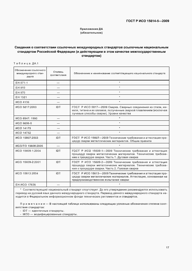 Страница 21 ГОСТ Р ИСО 15614-5-2009