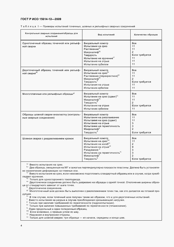 Страница 8 ГОСТ Р ИСО 15614-12-2009