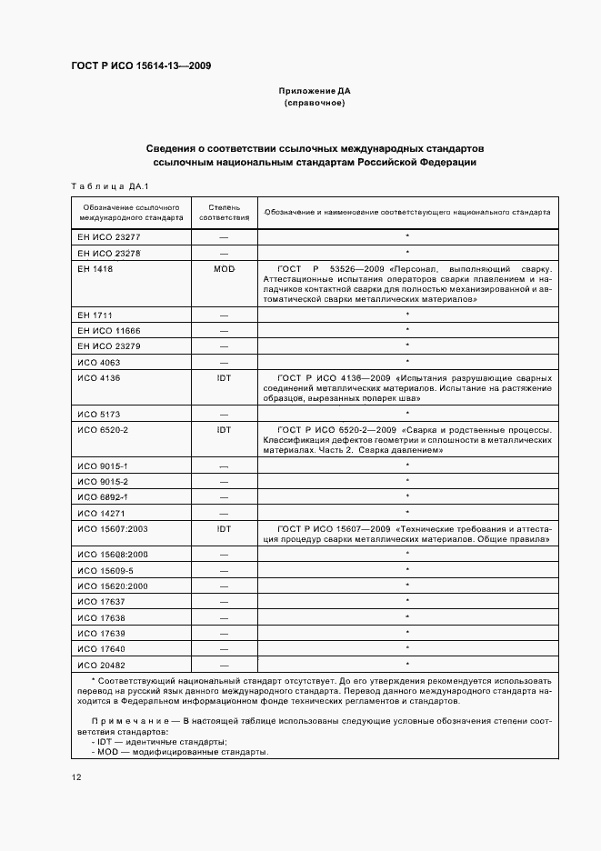 Страница 16 ГОСТ Р ИСО 15614-13-2009