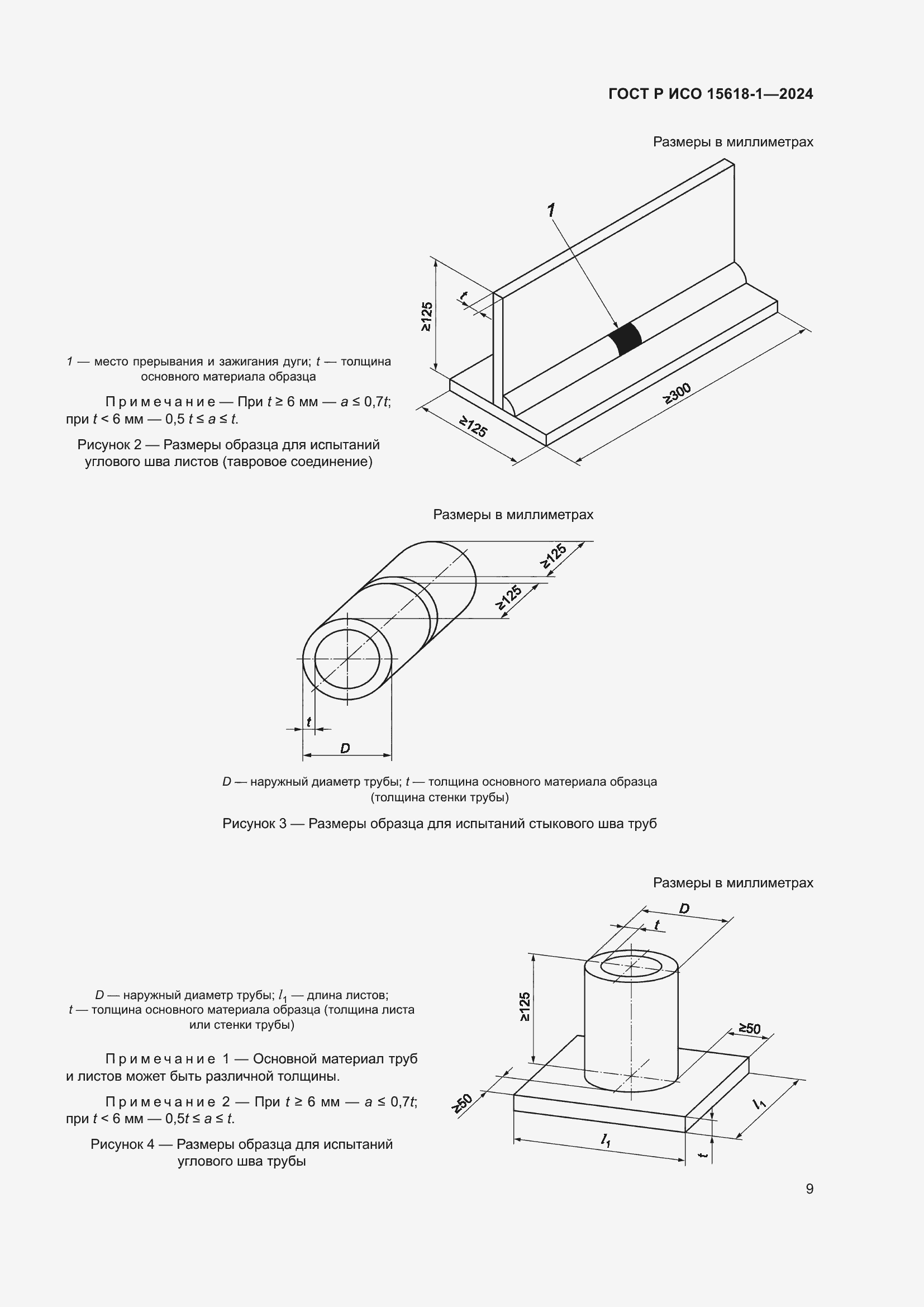 Страница 13 ГОСТ Р ИСО 15618-1-2024