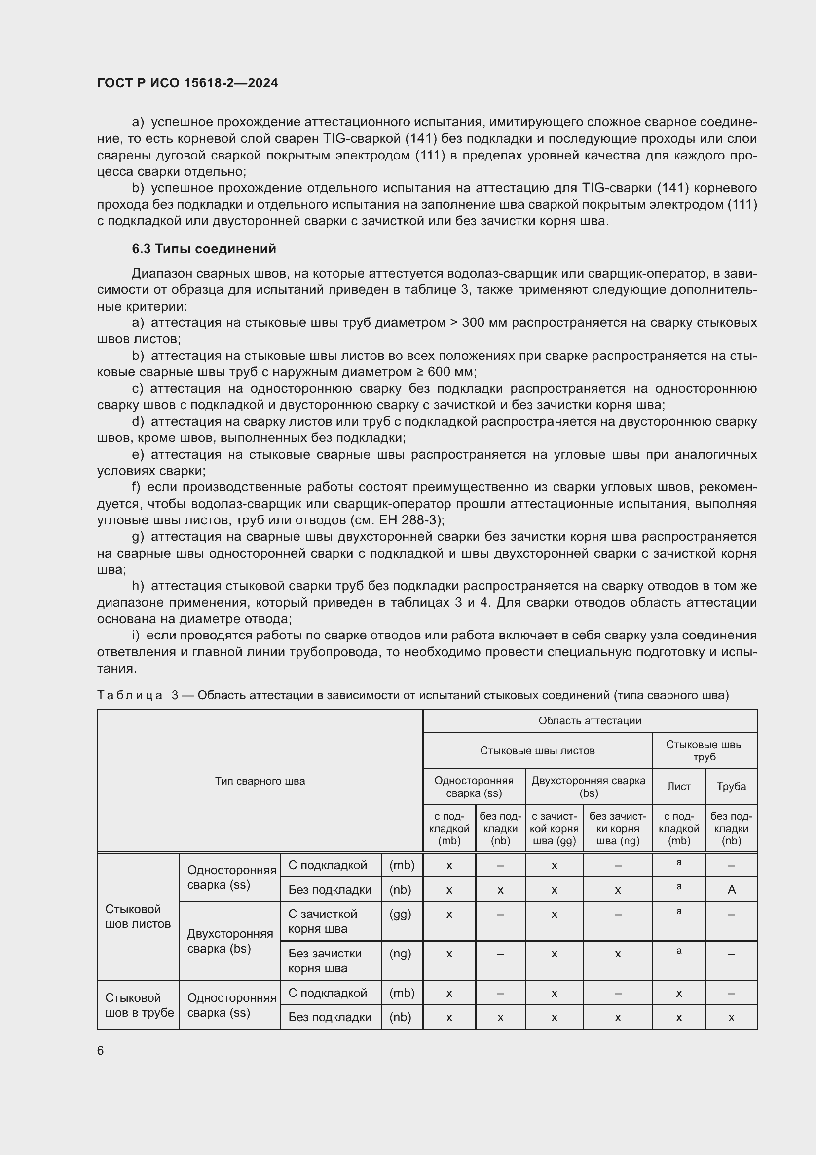 Страница 10 ГОСТ Р ИСО 15618-2-2024