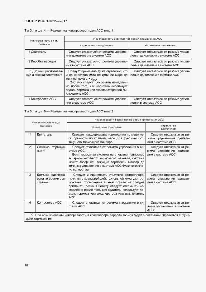 Страница 15 ГОСТ Р ИСО 15622-2017