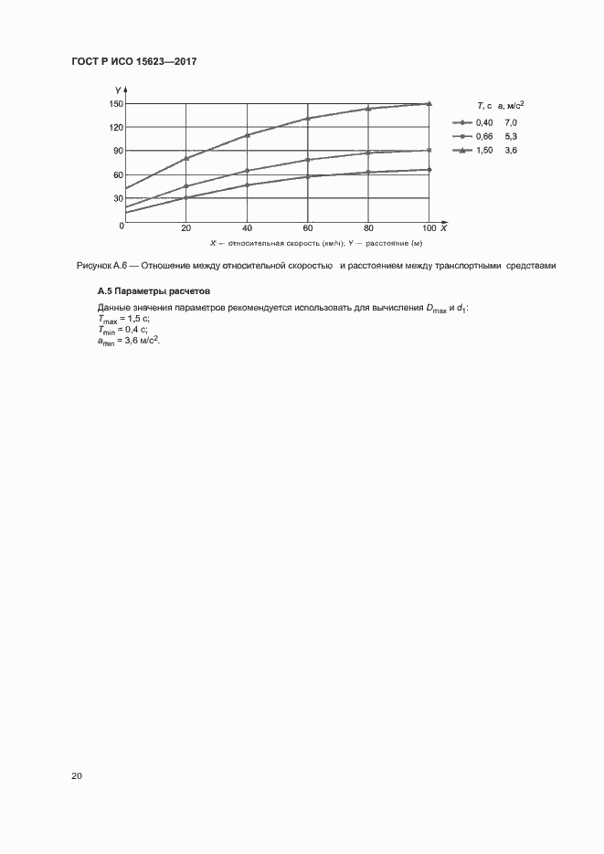 Страница 24 ГОСТ Р ИСО 15623-2017
