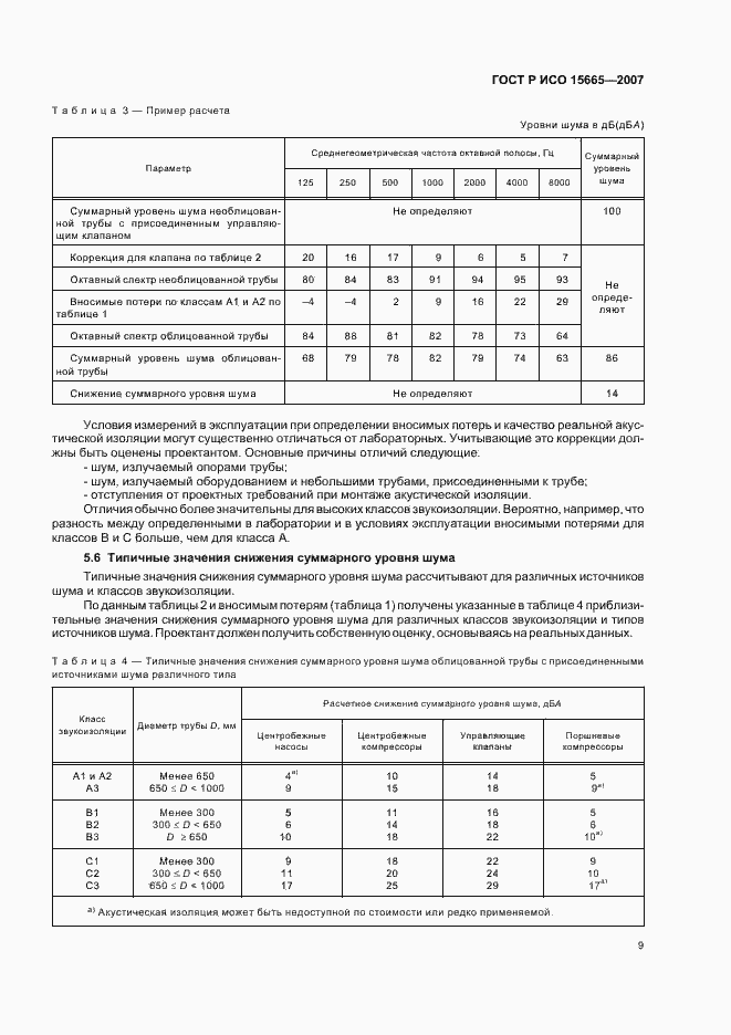 Страница 12 ГОСТ Р ИСО 15665-2007