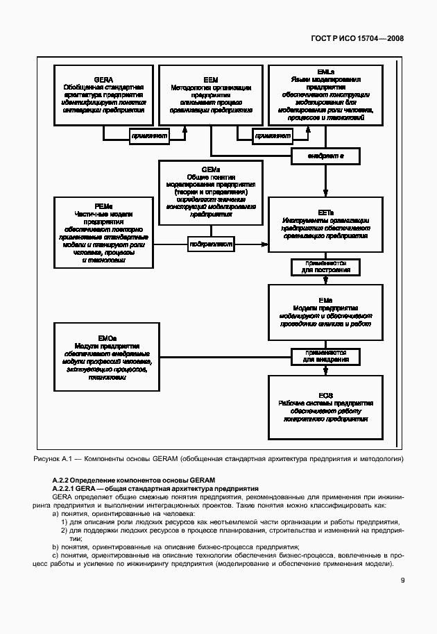 Страница 16 ГОСТ Р ИСО 15704-2008