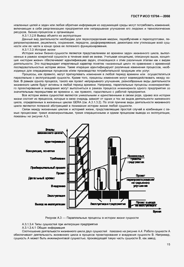Страница 22 ГОСТ Р ИСО 15704-2008