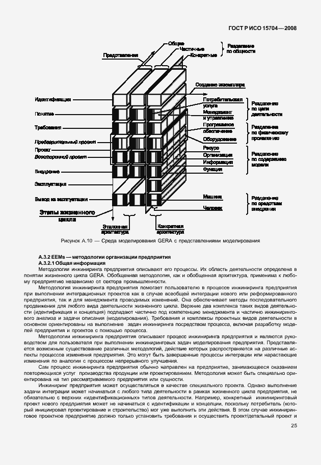 Страница 32 ГОСТ Р ИСО 15704-2008