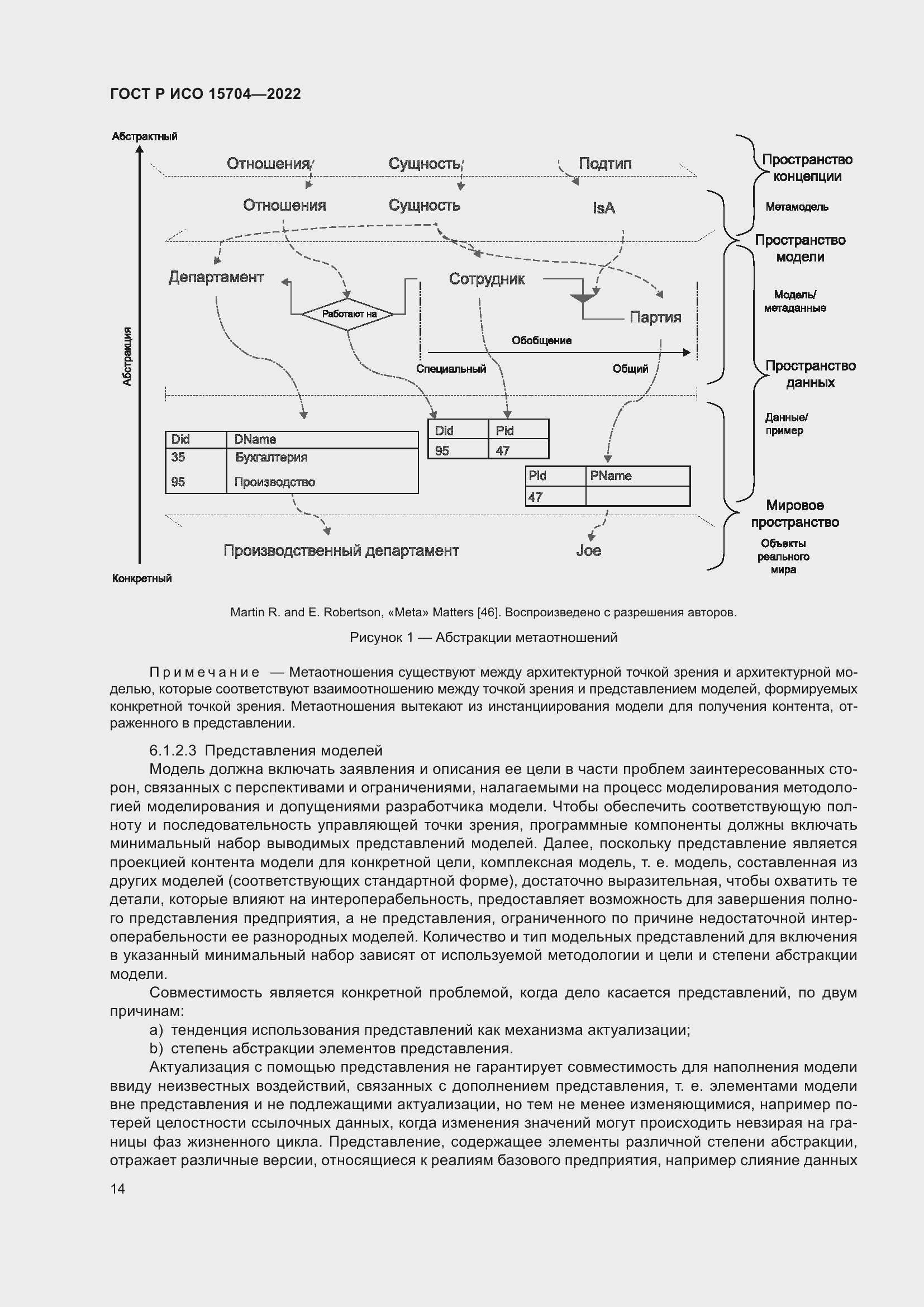 Страница 20 ГОСТ Р ИСО 15704-2022