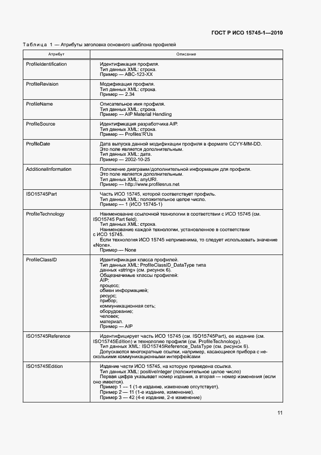 Страница 16 ГОСТ Р ИСО 15745-1-2010