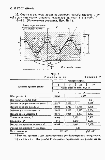 Страница 11 ГОСТ 5286-75