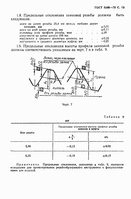 Страница 14 ГОСТ 5286-75
