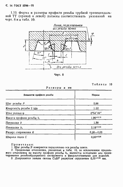 Страница 15 ГОСТ 5286-75