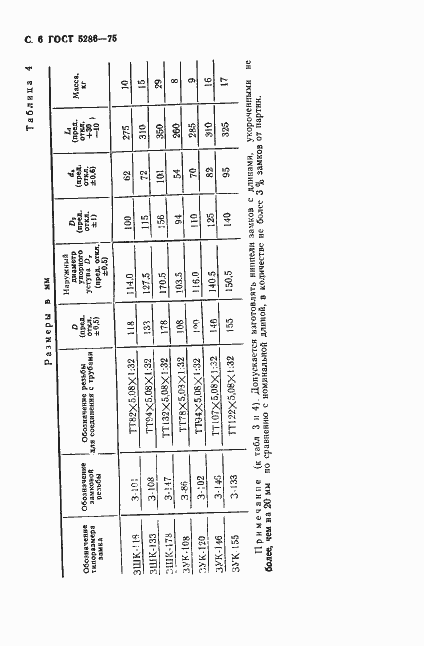 Страница 7 ГОСТ 5286-75