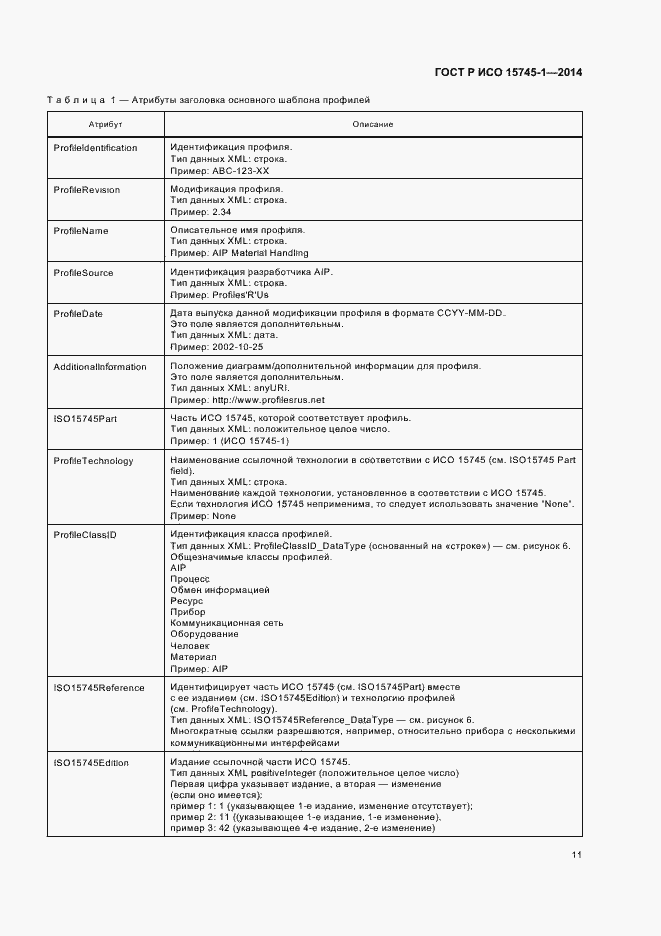 Страница 16 ГОСТ Р ИСО 15745-1-2014