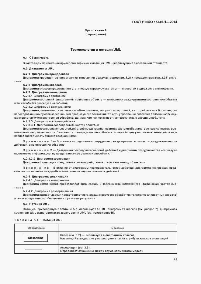 Страница 30 ГОСТ Р ИСО 15745-1-2014