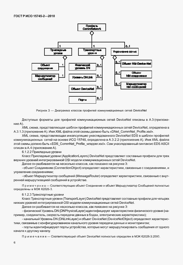 Страница 10 ГОСТ Р ИСО 15745-2-2010