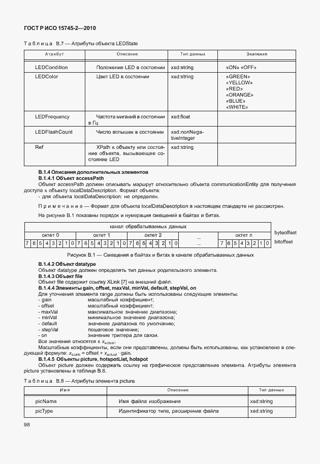 Страница 102 ГОСТ Р ИСО 15745-2-2010