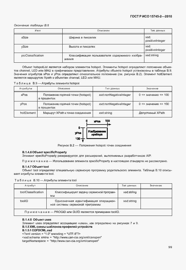 Страница 103 ГОСТ Р ИСО 15745-2-2010