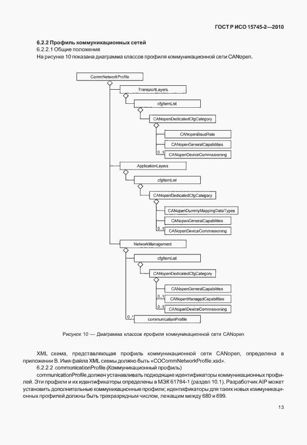 Страница 17 ГОСТ Р ИСО 15745-2-2010