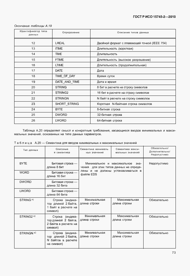 Страница 77 ГОСТ Р ИСО 15745-2-2010