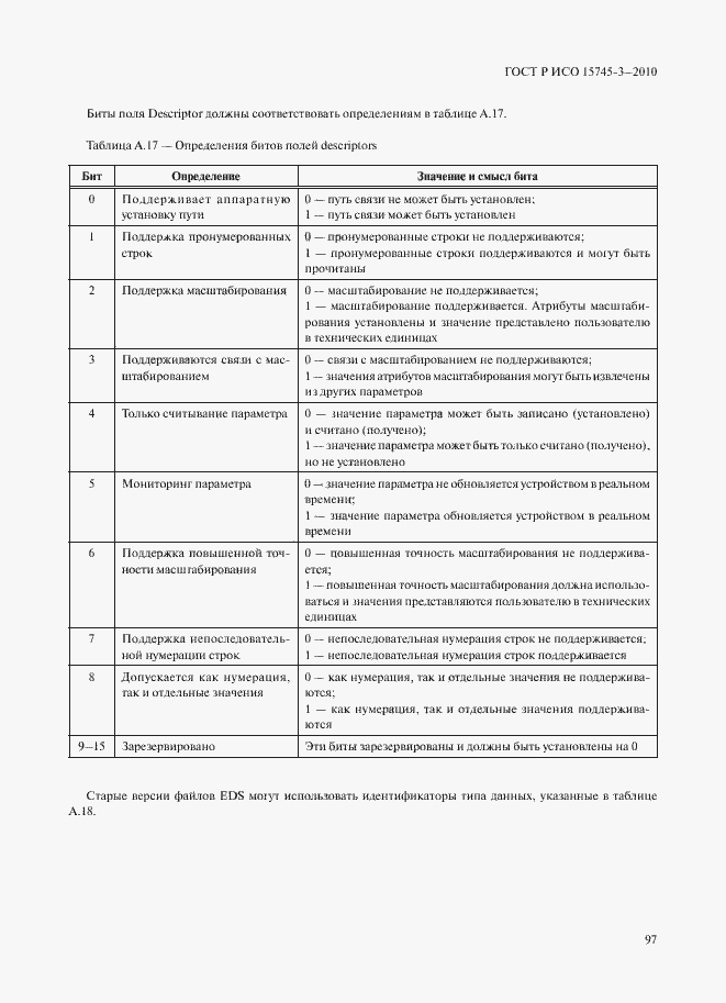 Страница 102 ГОСТ Р ИСО 15745-3-2010