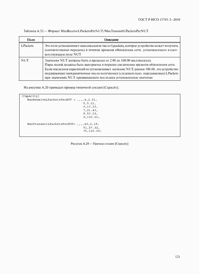 Страница 126 ГОСТ Р ИСО 15745-3-2010