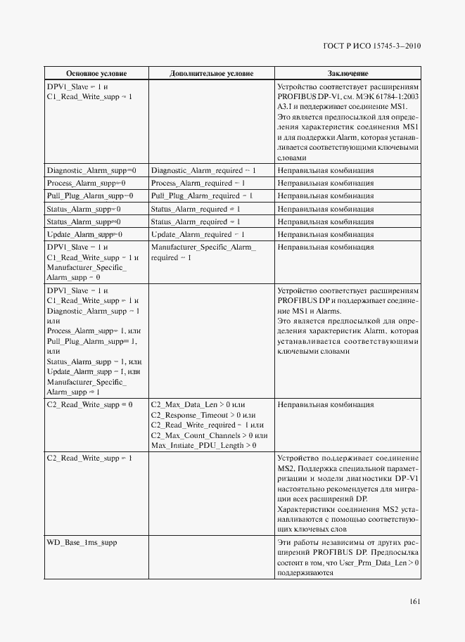 Страница 166 ГОСТ Р ИСО 15745-3-2010
