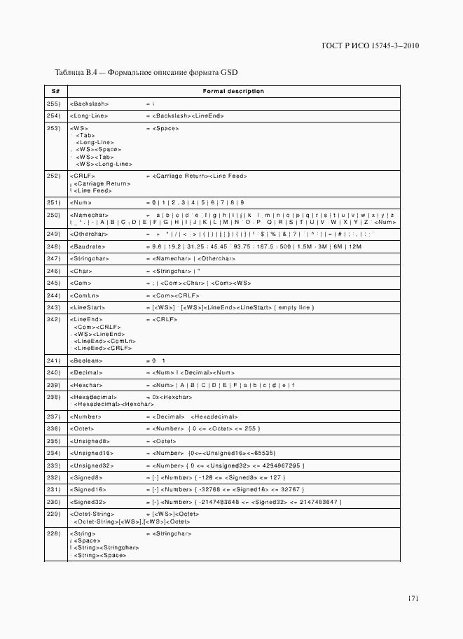 Страница 176 ГОСТ Р ИСО 15745-3-2010