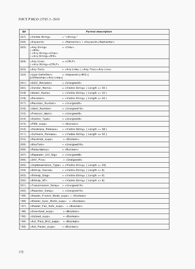 Страница 177 ГОСТ Р ИСО 15745-3-2010