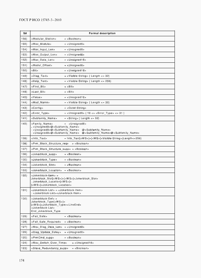 Страница 179 ГОСТ Р ИСО 15745-3-2010