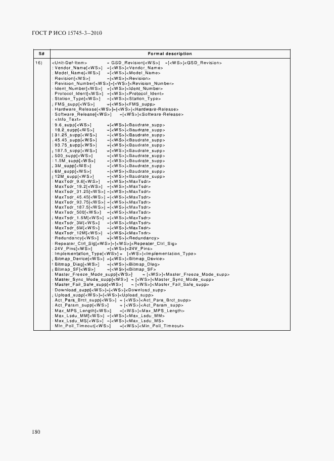 Страница 185 ГОСТ Р ИСО 15745-3-2010
