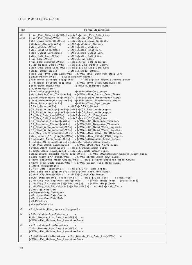 Страница 187 ГОСТ Р ИСО 15745-3-2010