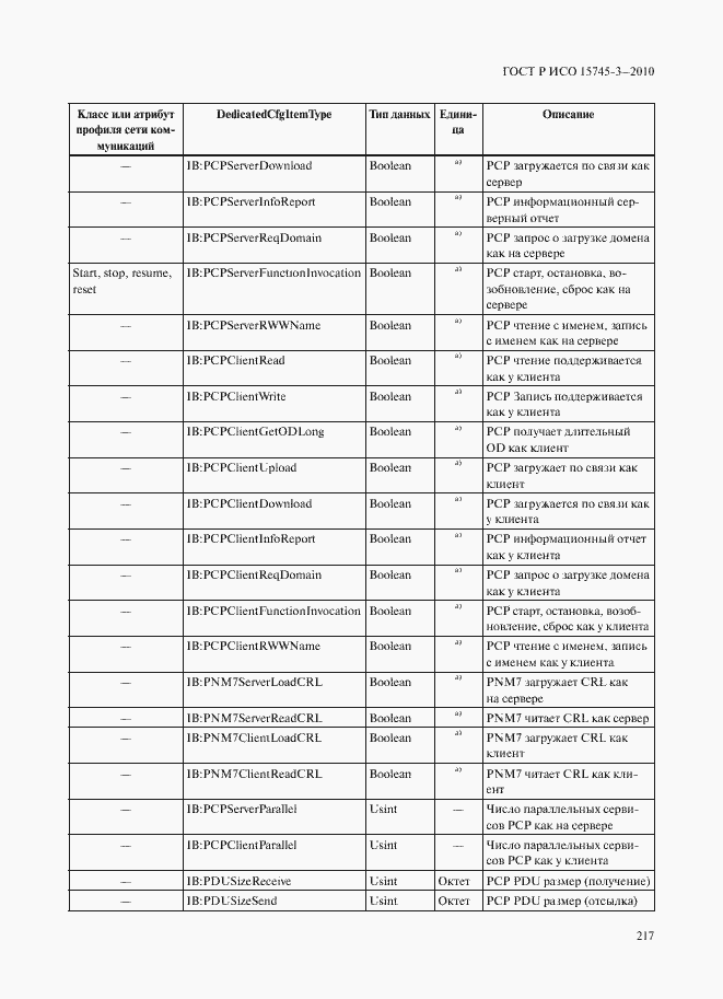 Страница 222 ГОСТ Р ИСО 15745-3-2010