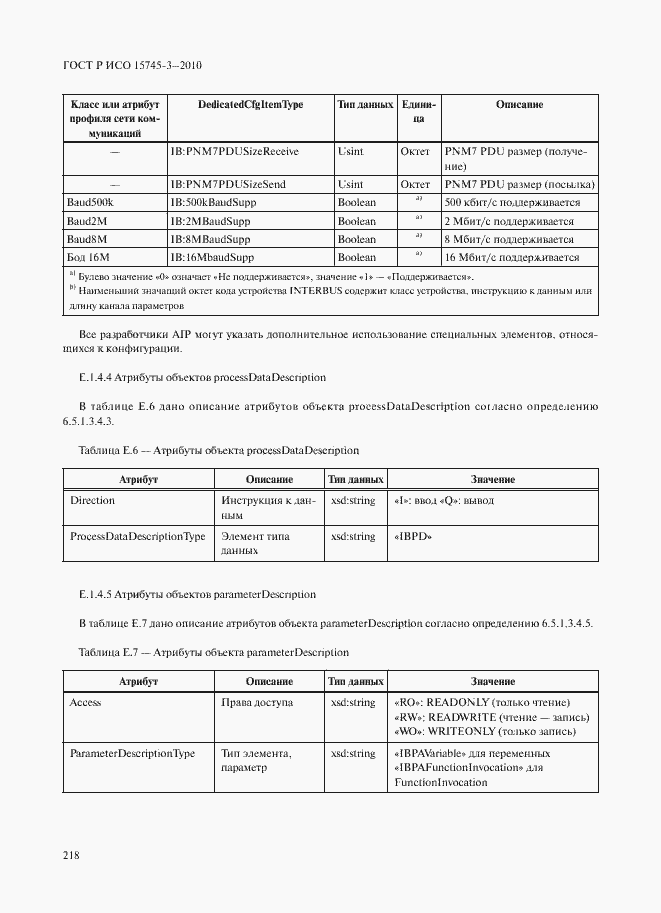 Страница 223 ГОСТ Р ИСО 15745-3-2010