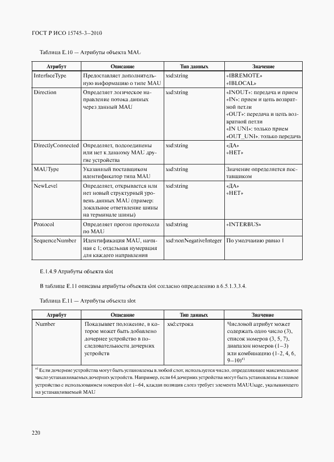 Страница 225 ГОСТ Р ИСО 15745-3-2010