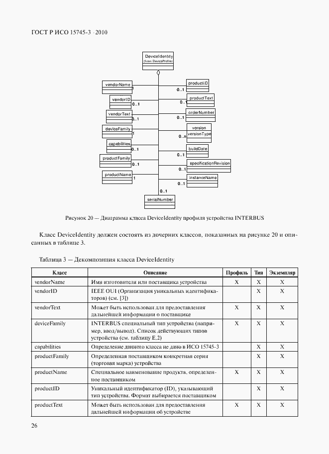 Страница 31 ГОСТ Р ИСО 15745-3-2010