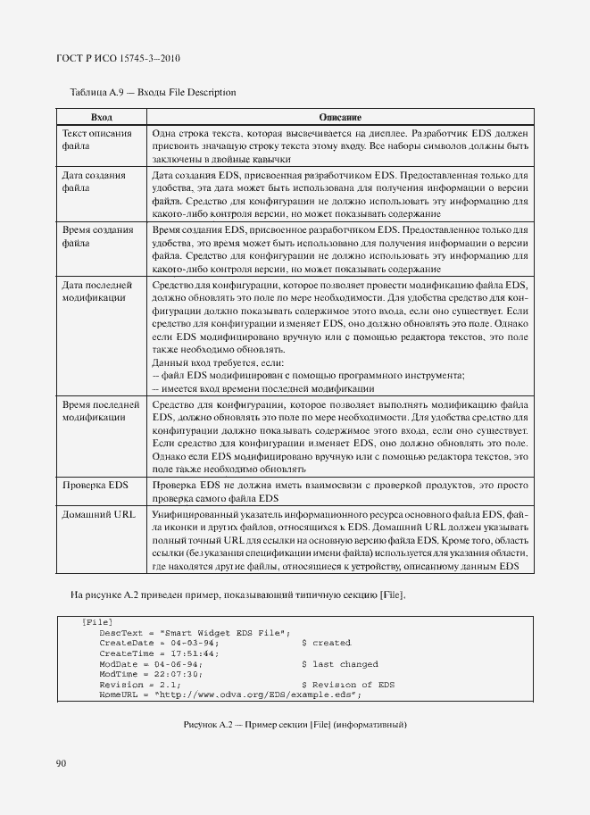 Страница 95 ГОСТ Р ИСО 15745-3-2010