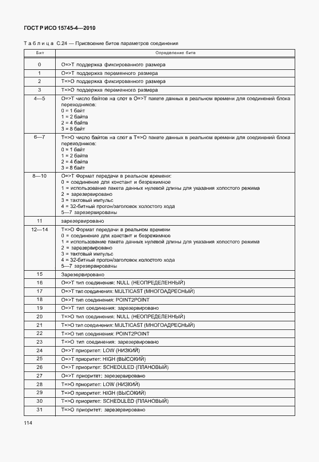 Страница 118 ГОСТ Р ИСО 15745-4-2010