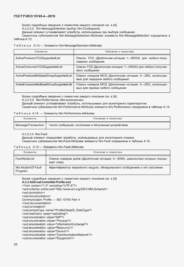 Страница 32 ГОСТ Р ИСО 15745-4-2010