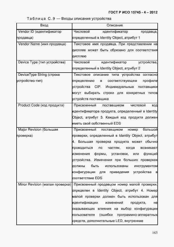 Страница 167 ГОСТ Р ИСО 15745-4-2012