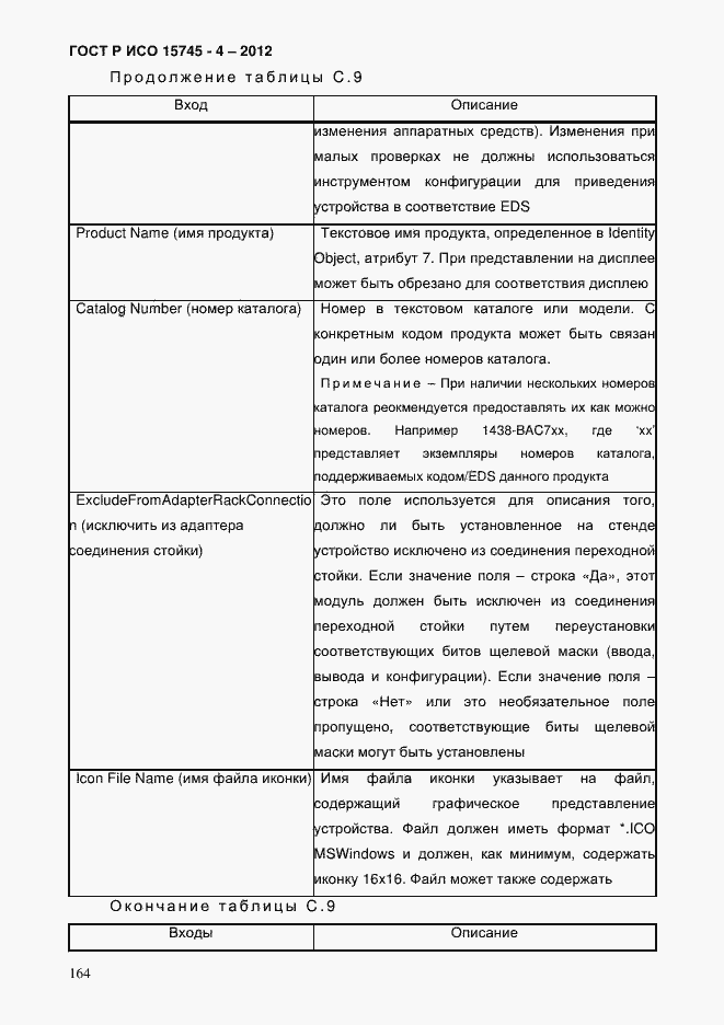 Страница 168 ГОСТ Р ИСО 15745-4-2012