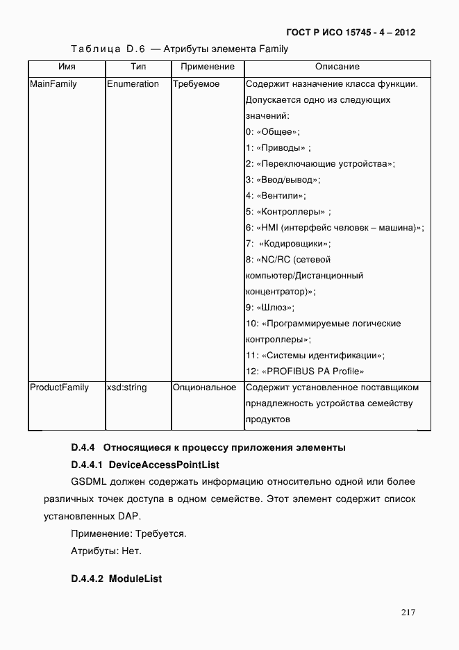 Страница 221 ГОСТ Р ИСО 15745-4-2012