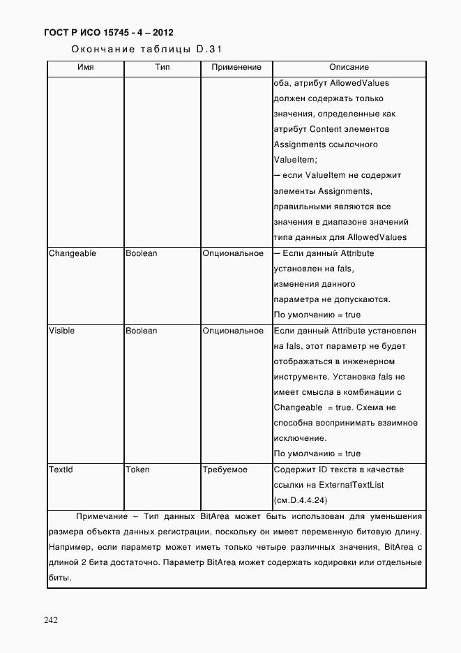 Страница 246 ГОСТ Р ИСО 15745-4-2012