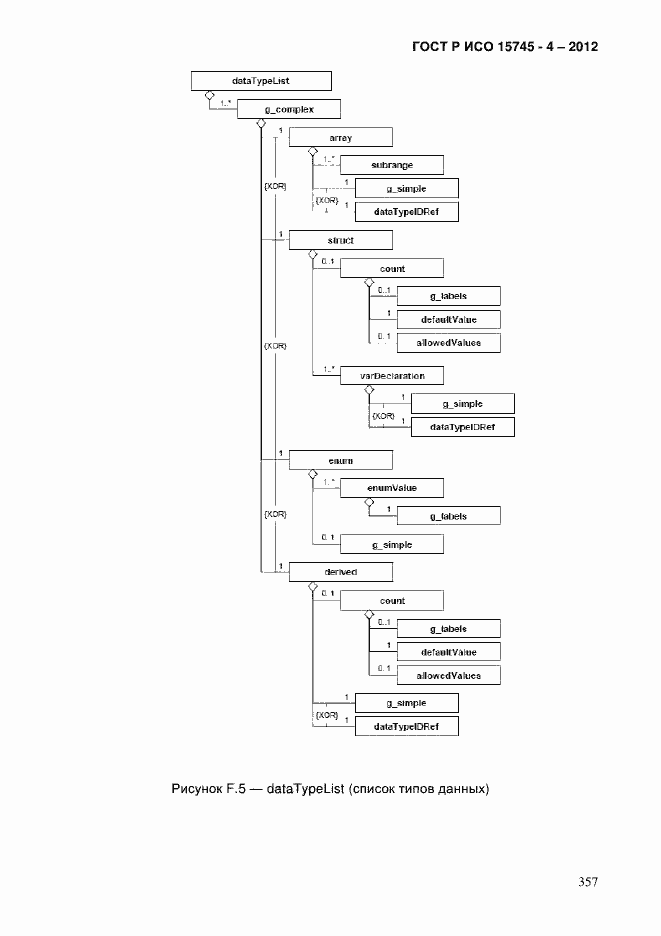 Страница 361 ГОСТ Р ИСО 15745-4-2012