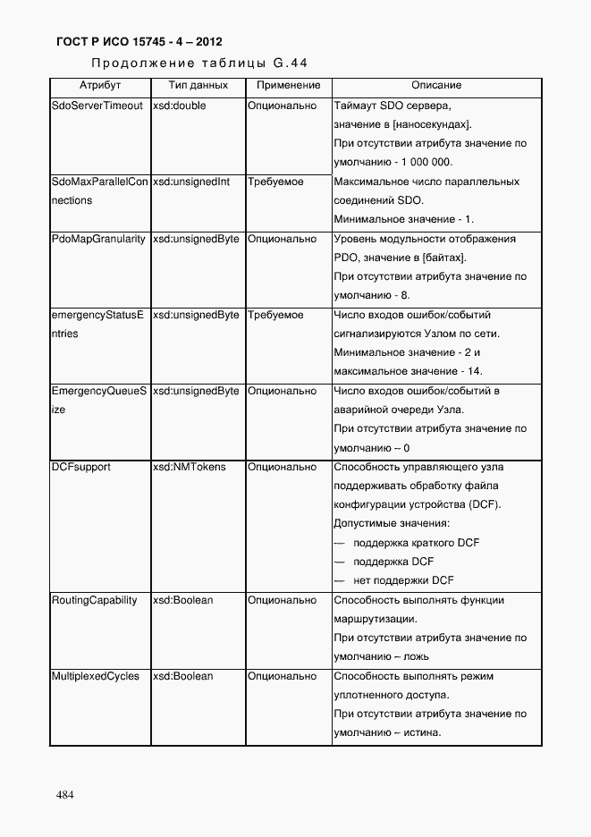 Страница 488 ГОСТ Р ИСО 15745-4-2012