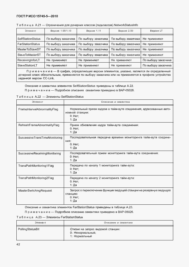 Страница 46 ГОСТ Р ИСО 15745-5-2010