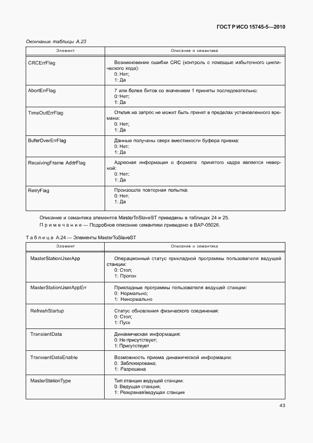 Страница 47 ГОСТ Р ИСО 15745-5-2010